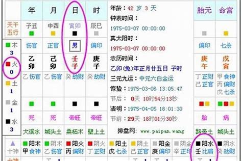 五行缺水戴什么天珠|八字五行缺水怎么补救 五行缺水怎么补救佩戴什么